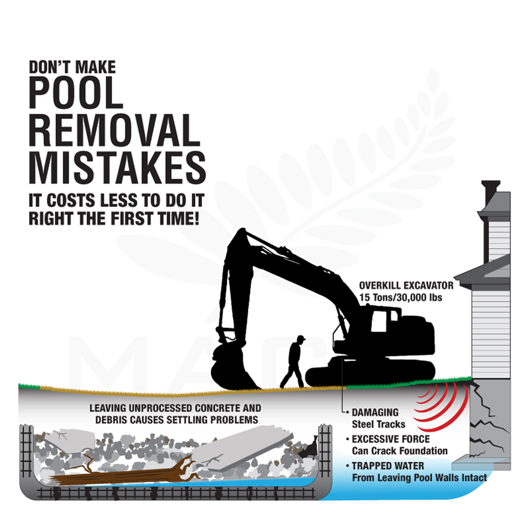 Mack Land LLC - 10 Common Pool Removal Mistakes
